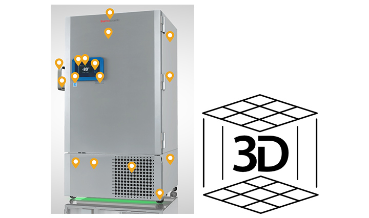 c(din)^a(chn)Ʒ 3D չʾ