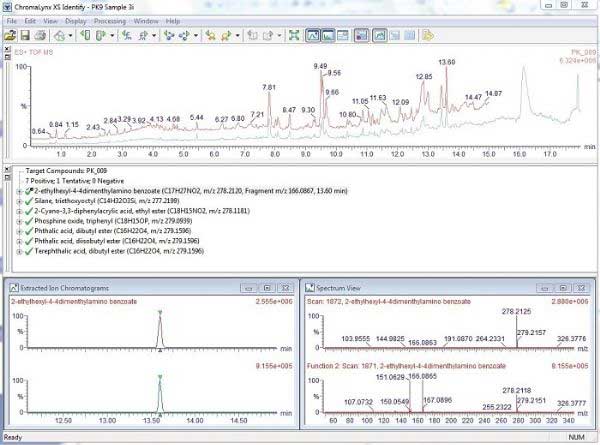 D2. ChromaLynx XS13.6min̎ݔ|(zh)VDc(sh)(j)(k)еČ(du)װᮐƥA) xɫVDB) Ŀ(bio)бC) 13.6min̎ȡxɫVDm/z 278.2122D) 13.6min̎ɫV|(zh)VD 