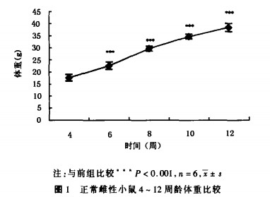 D1 С4~12gwر^