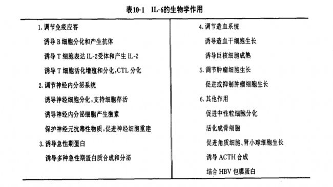 ׼-6W(xu)